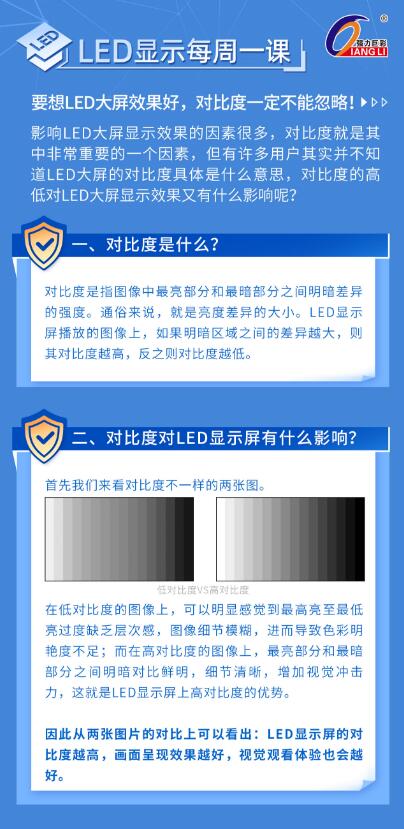 要想LED大屏效果好，對比度一定不能忽略
