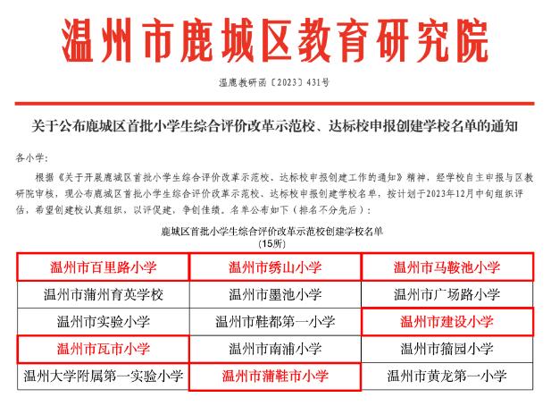 希沃魔方助力溫州市多所學(xué)校獲“綜合評價改革示范校”稱號