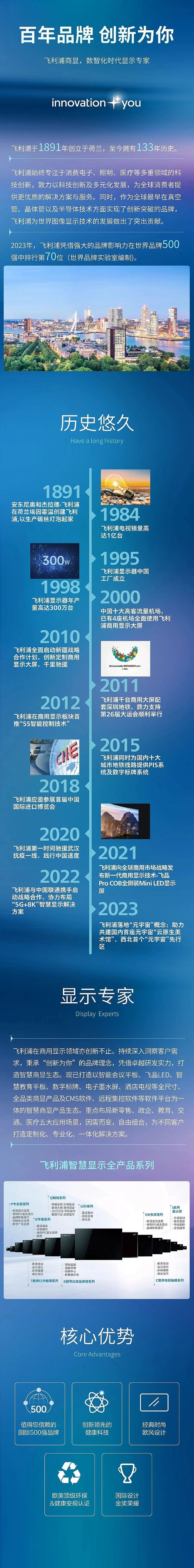 飛利浦商顯，百年品牌成就數智化時代顯示專家
