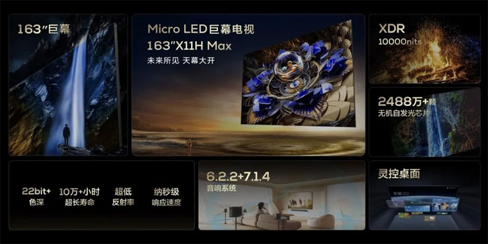 跟隨三星、LG、雷曼？TCL為何推163寸Micro LED巨幕電視？