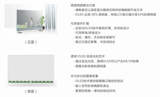 LEOX建業(yè)顯仕OLED創(chuàng)意屏展示 | 陜西歷史博物館給你不一樣的體驗(yàn)