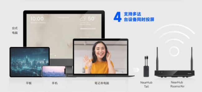 絲滑會議 | 耳目達BYOM會議解決方案重新定義會議協作體驗