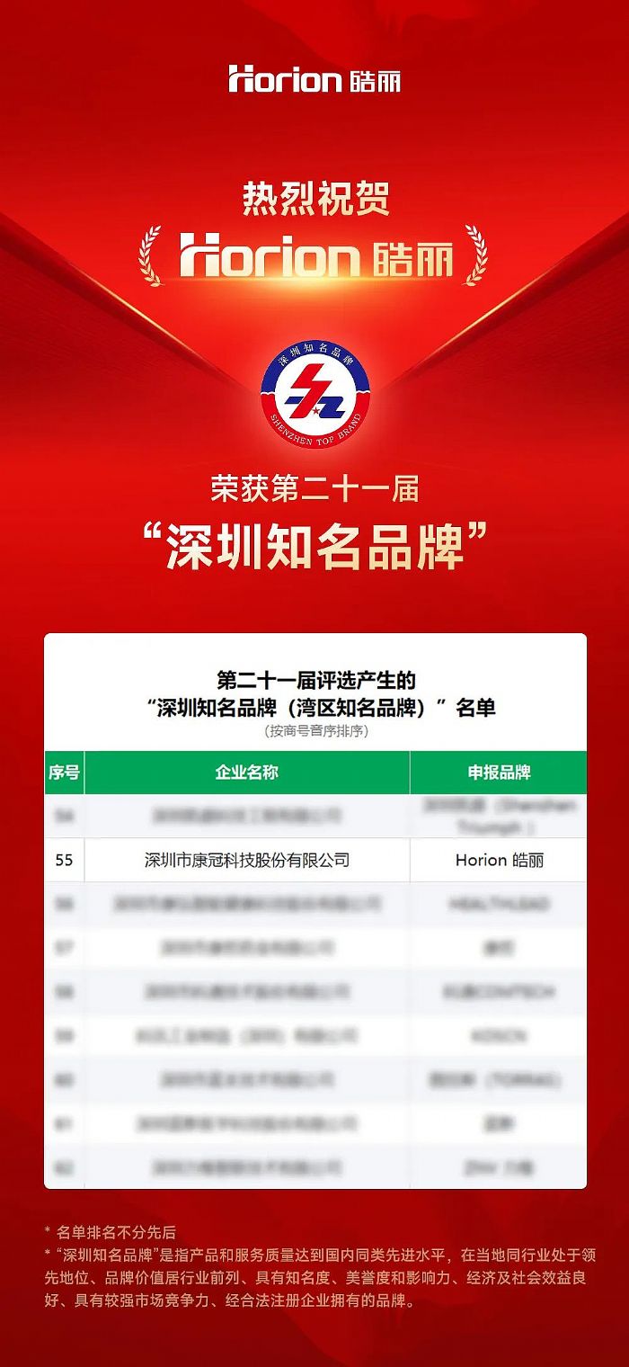 皓麗再次獲評深圳知名品牌！