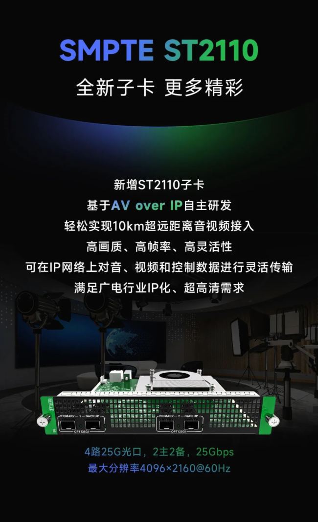 諾瓦星云C5 Pro+D32 | 光影大師 全面煥新