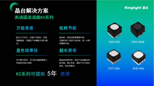 晶臺封裝技術(shù)革新應(yīng)對多元化場景應(yīng)用