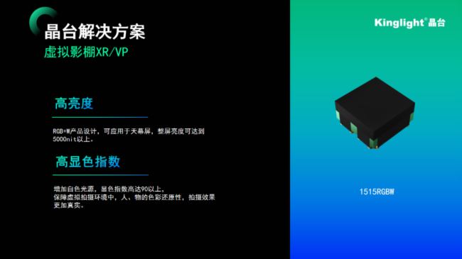 晶臺封裝技術(shù)革新應(yīng)對多元化場景應(yīng)用
