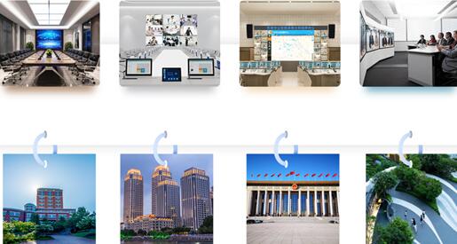 ߹ܹԒҕ ИIlչCИIǰرM417-19ձInfoComm Chinaչ