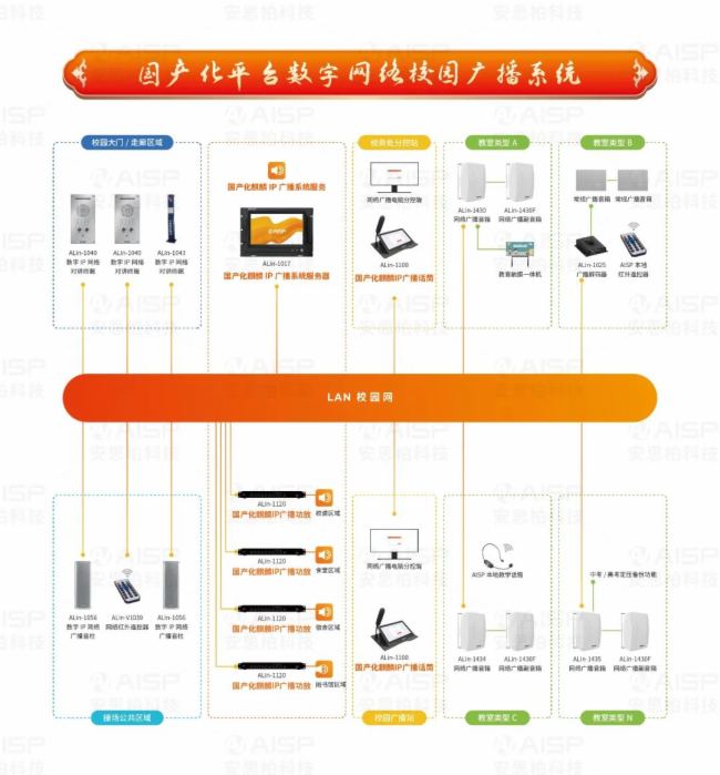 安思柏科技即將閃耀重慶教育展，多款新品亮相展現創新實力