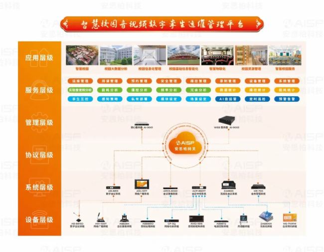 安思柏科技即將閃耀重慶教育展，多款新品亮相展現創新實力