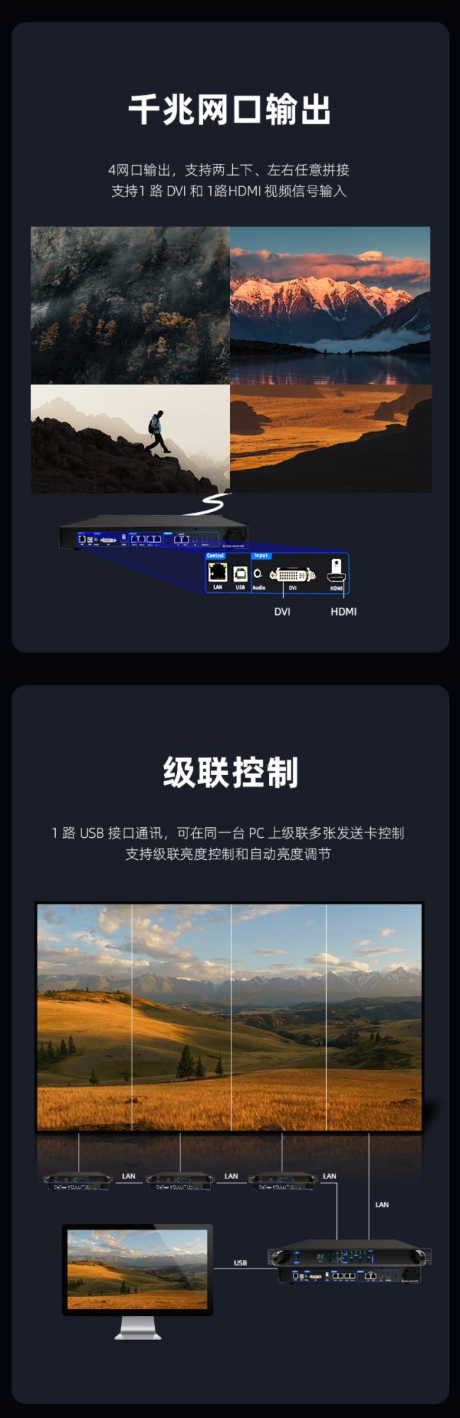 摩西爾MTB400E獨立主控，讓LED屏顯更視意