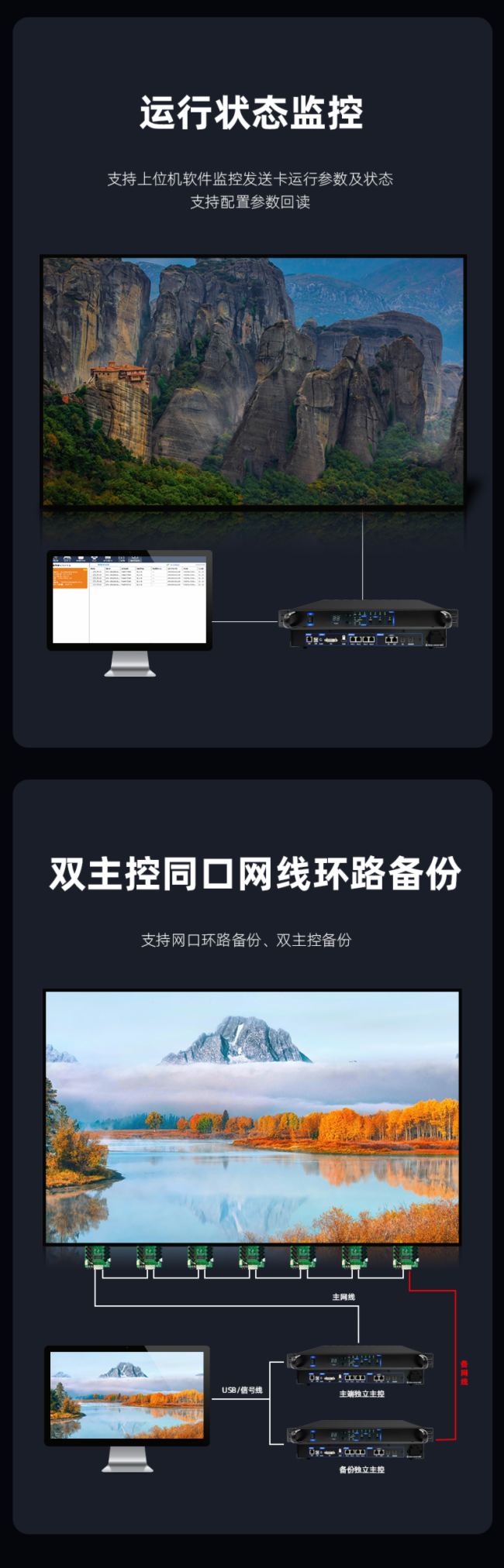 摩西爾MTB400E獨立主控，讓LED屏顯更視意