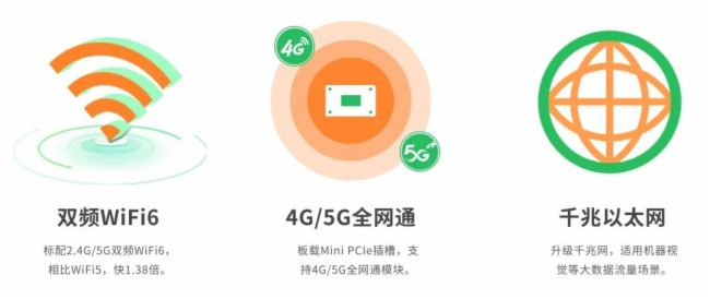 cԃrYϣdRK3588Saо@K-3588Sўʂ;w