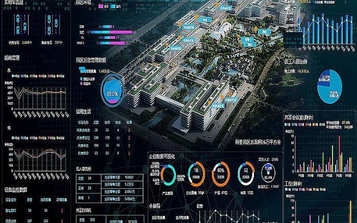 聚焦城市數字化高質量發展｜博能股份出席“數字+城市建設”論壇