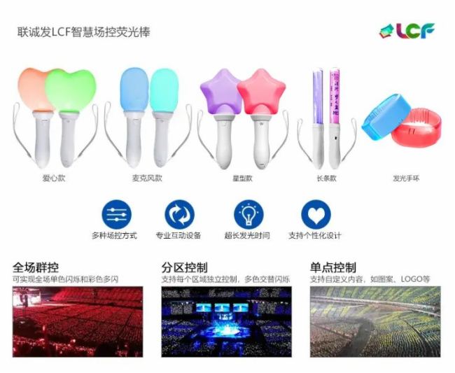 一路生花！聯(lián)誠(chéng)發(fā)大屏激發(fā)文旅演藝新活力！