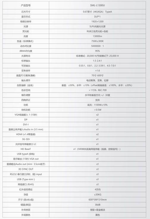視美樂晶彩雙色L系列SML-L1300U工程投影新品上市