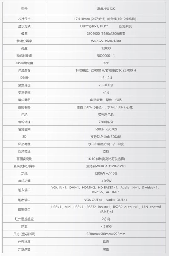 視美樂SML-PU12K工程投影機