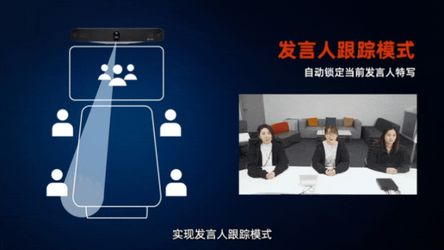 Poly全新服務上線｜一鍵獲取您的定制化解決方案及產品免費試用機會！