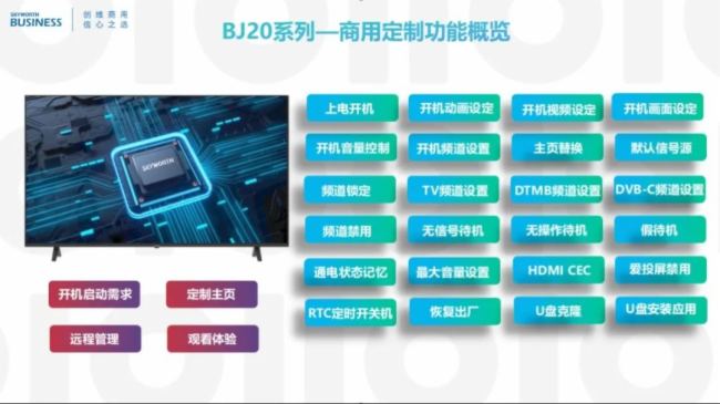 創(chuàng)維商用 | 你知道酒店電視也可以專業(yè)定制嗎？