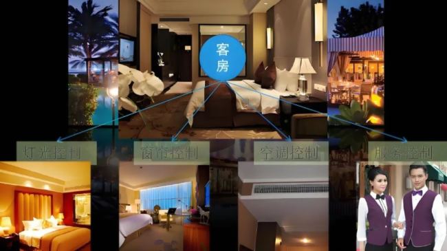 創(chuàng)維商用 | 你知道酒店電視也可以專業(yè)定制嗎？