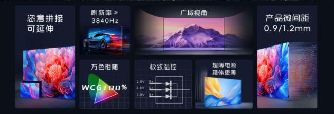 旭顯未來MiniLED智慧校園解決方案：數(shù)據(jù)顯示信息化 推動教育場景革新
