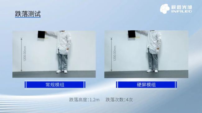 視爵光旭硬屏技術(shù)突破：LED 防磕碰全方位防護(hù)