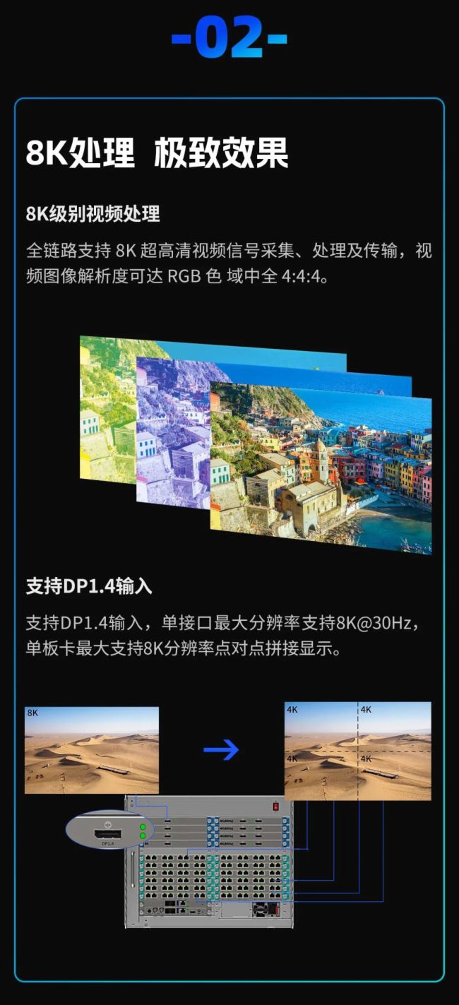 重磅發布 | 凱視達KH系列拼接服務器
