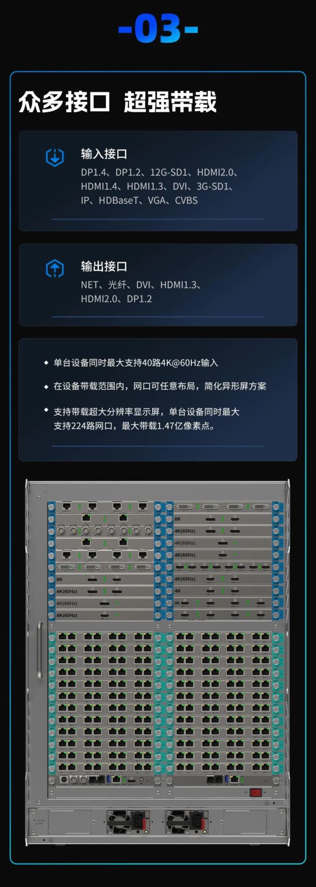 重磅發布 | 凱視達KH系列拼接服務器