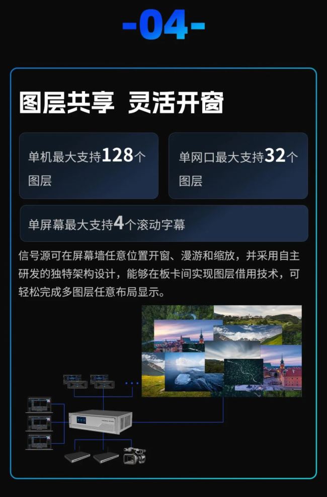 重磅發布 | 凱視達KH系列拼接服務器