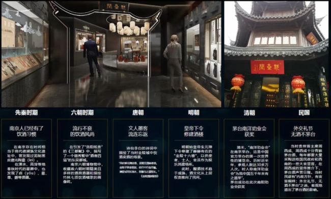 思美特中控賦能《中糖江蘇 茅臺(tái)文化體驗(yàn)館》全場(chǎng)景感官沉浸式體驗(yàn)