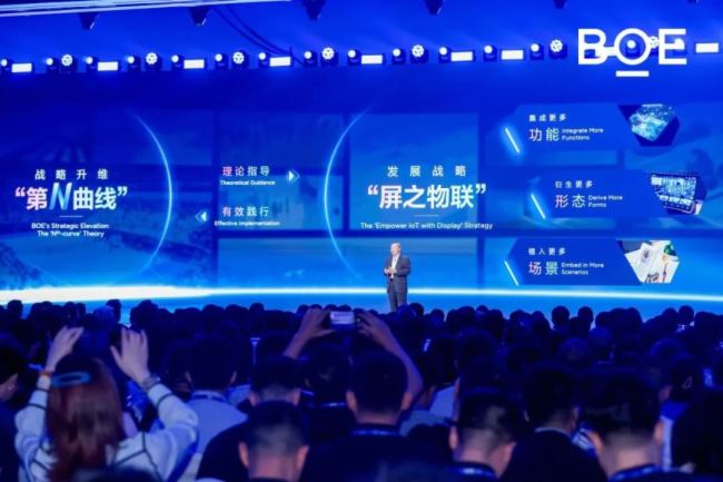 BOE|2025Kýw(hu)վϺ SȄ(chung)_a(chn)I(y)l(f)չƪ