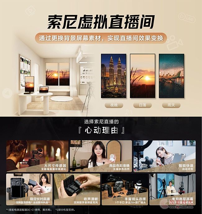 索尼商顯,從洞察到解決方案