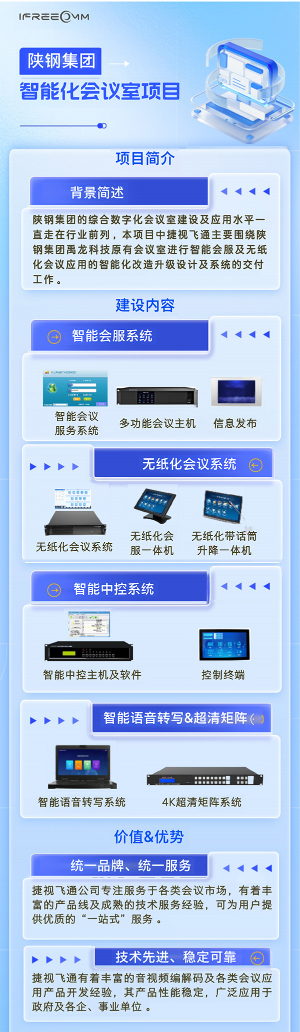 ҕwͨ䓼F(tun)ܻh(xing)Ŀɹ