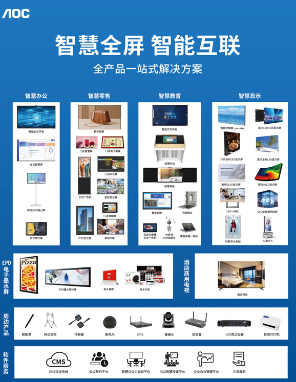 深耕行業細分市場：AOC榮膺2024年度優秀品牌獎