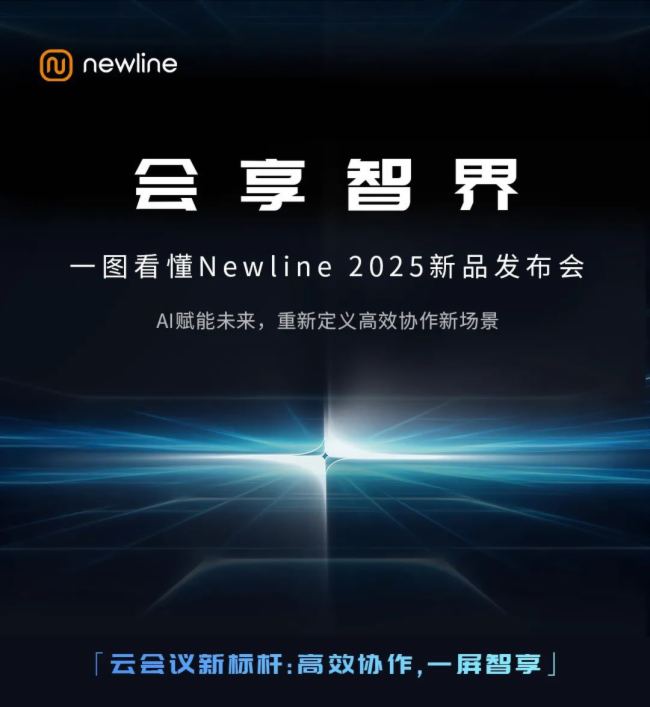 會享智界|一圖看懂Newline 2025新品發(fā)布會