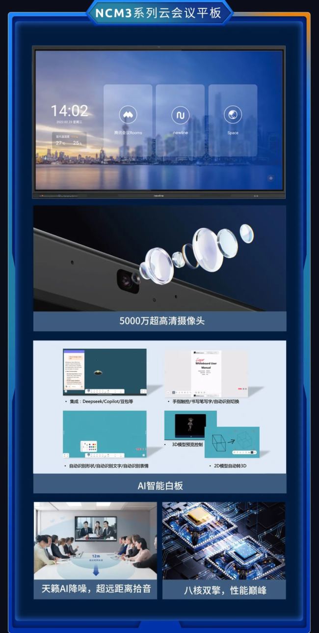會享智界|一圖看懂Newline 2025新品發(fā)布會