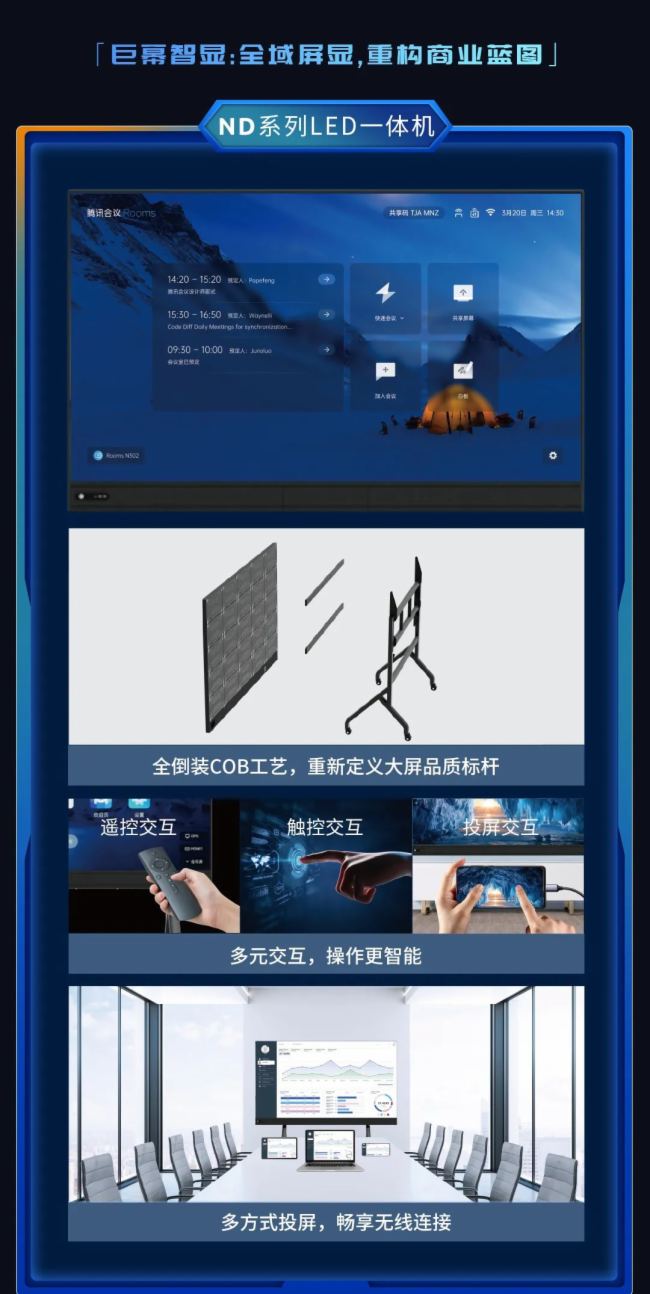 會享智界|一圖看懂Newline 2025新品發(fā)布會