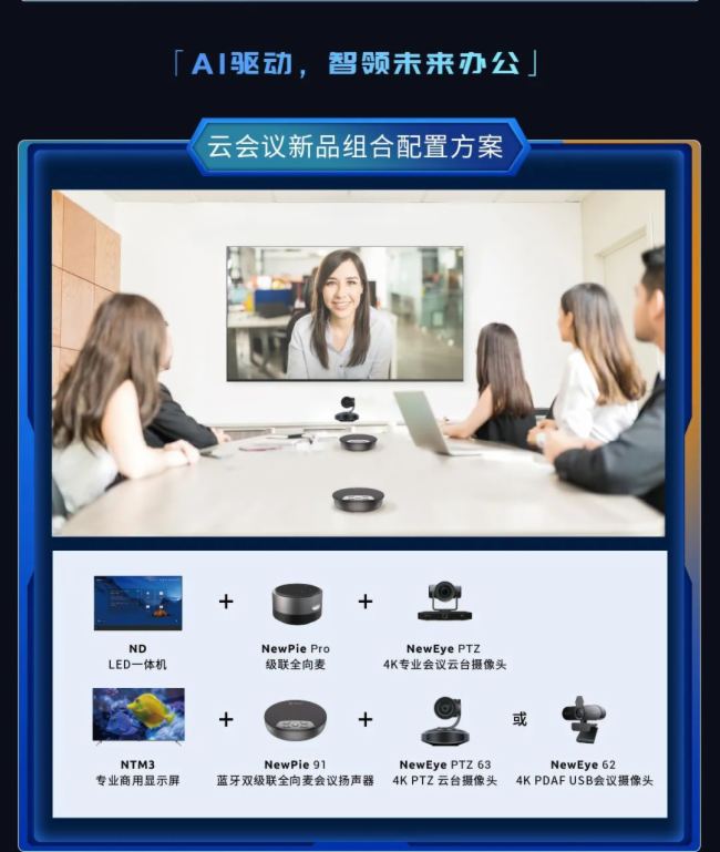 會享智界|一圖看懂Newline 2025新品發(fā)布會