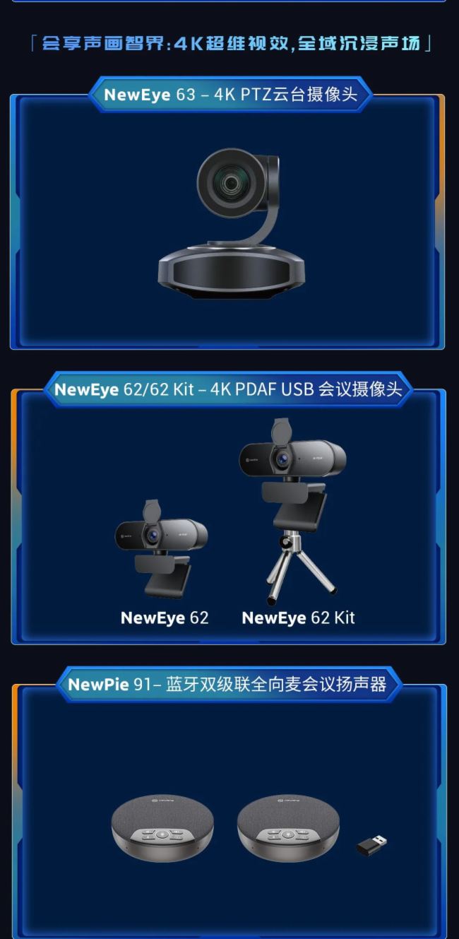 會享智界|一圖看懂Newline 2025新品發(fā)布會