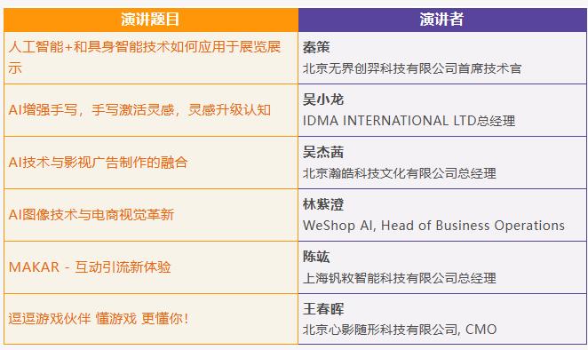 _ĻӋrInfoComm China 2025_Ļ