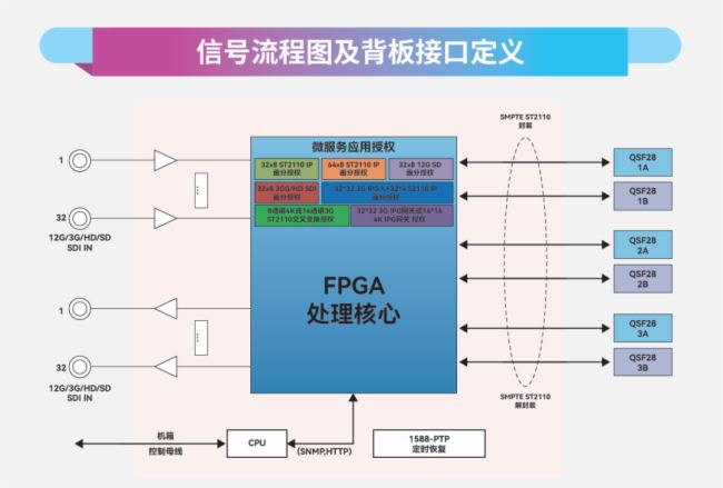 探索視聽科技新未來丨安達(dá)斯邀您共賞2025 InfoComm展會(huì)