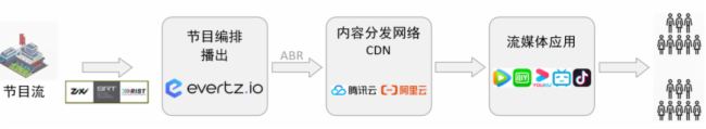 探索視聽科技新未來丨安達(dá)斯邀您共賞2025 InfoComm展會(huì)