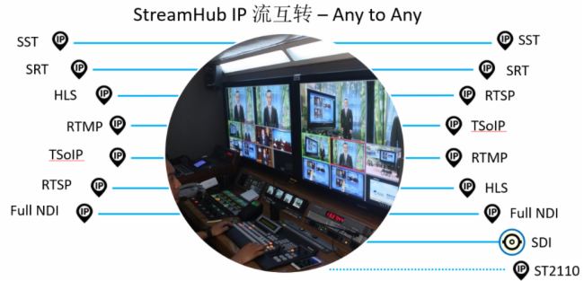 探索視聽科技新未來丨安達(dá)斯邀您共賞2025 InfoComm展會(huì)