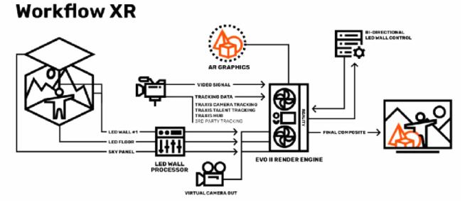 探索視聽科技新未來丨安達(dá)斯邀您共賞2025 InfoComm展會(huì)