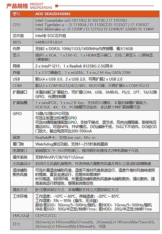 愛鑫微嵌入式無風(fēng)扇多功能工控機閃耀德國工業(yè)展