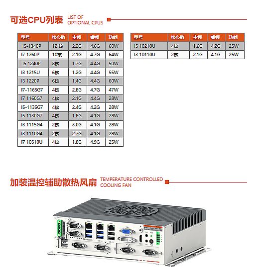 愛鑫微嵌入式無風(fēng)扇多功能工控機閃耀德國工業(yè)展