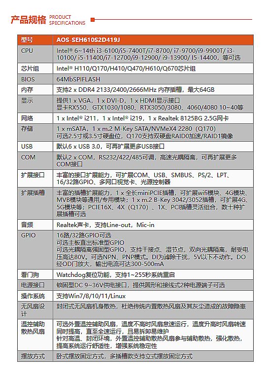 愛鑫微嵌入式無風(fēng)扇多功能工控機閃耀德國工業(yè)展
