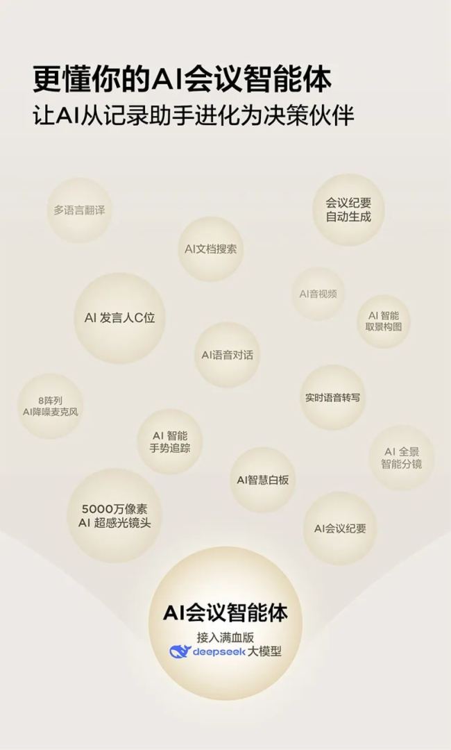 智慧會議再進化 | TCL會議平板新品重磅發布