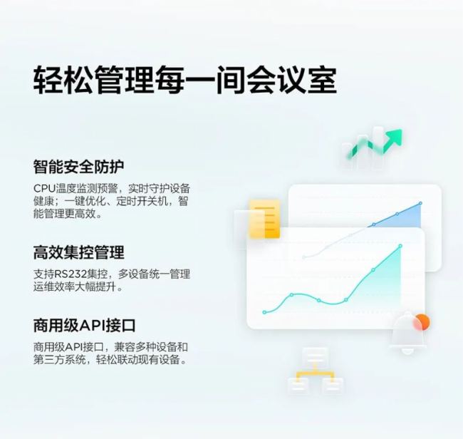 智慧會議再進化 | TCL會議平板新品重磅發布