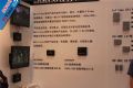 MultiView系列產品展示