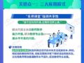 關鍵點一：三大應用模式之“名師課堂”強調共享性